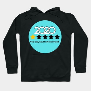 2020 very bad would not recommend Hoodie